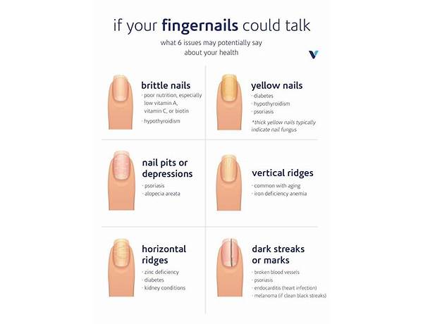 Nail polish nutrition facts