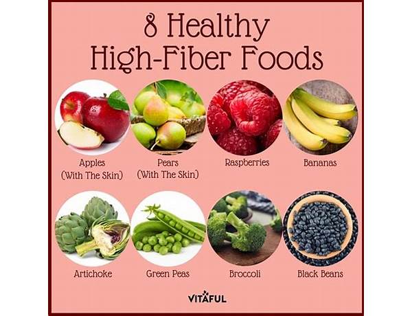 Natural fiber food facts