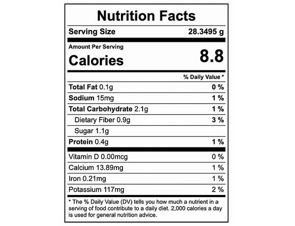Natural nutrition facts