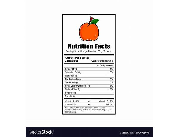 Natural peach nutrition facts