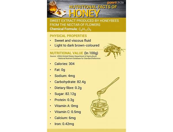 Naturally healthy honey ingredients