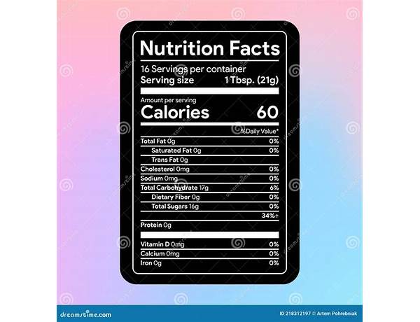 Negro nutrition facts