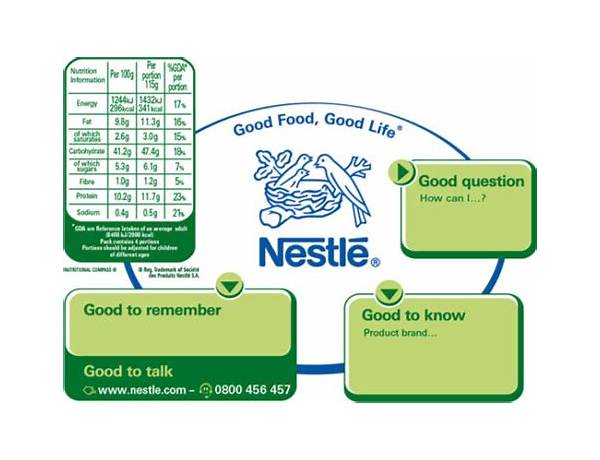Nestlé food facts