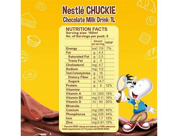 Nestle chuckie food facts