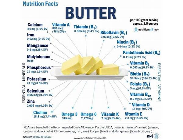 Nocolor butter food facts