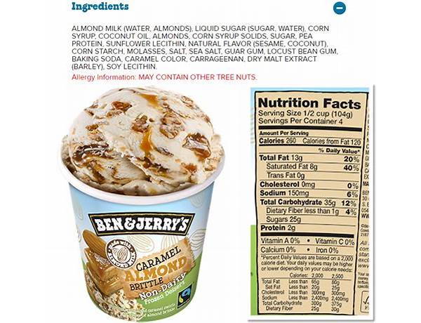 Non dairy ice cream food facts