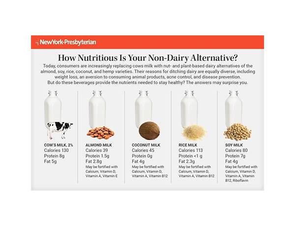 Non dairy nutrition facts