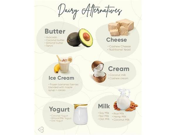 Non-dairy spread food facts