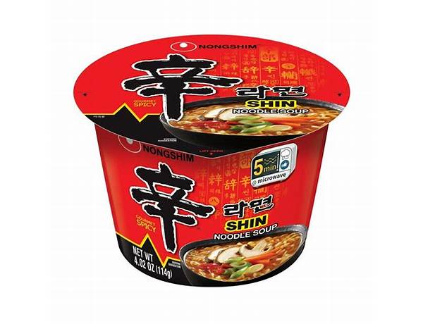 Nongshim, musical term