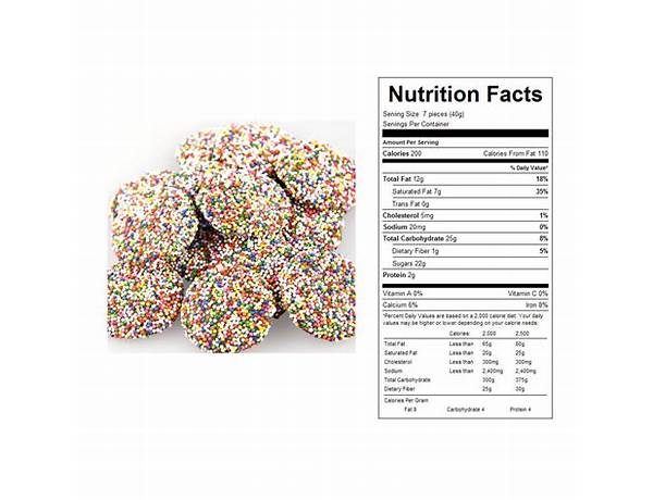 Nonpareils food facts