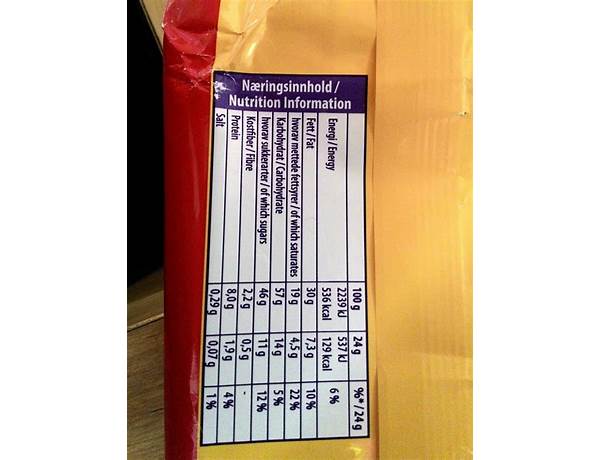 Norges flaggdropps nutrition facts
