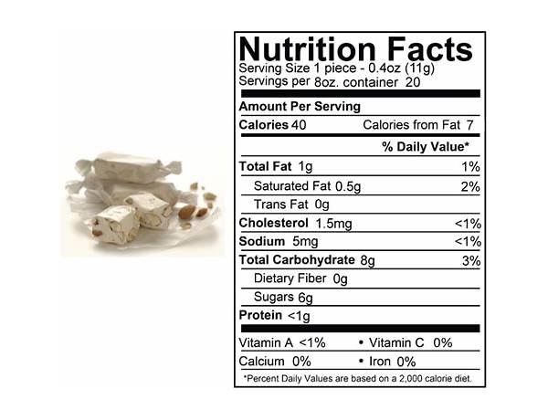 Nougat nutrition facts