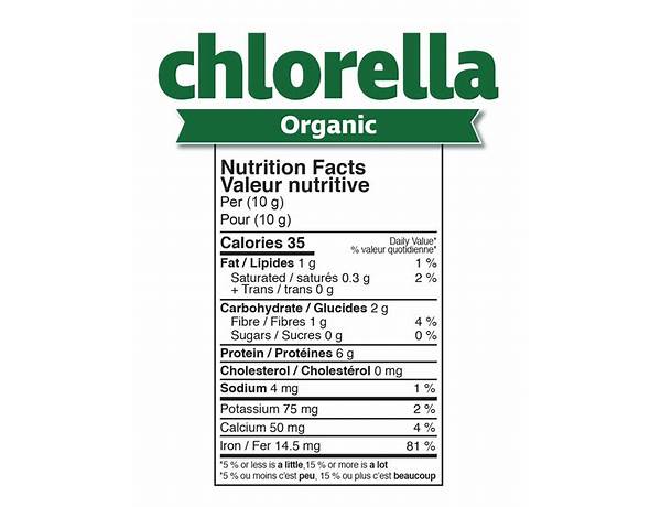 Now chlorella nutrition facts