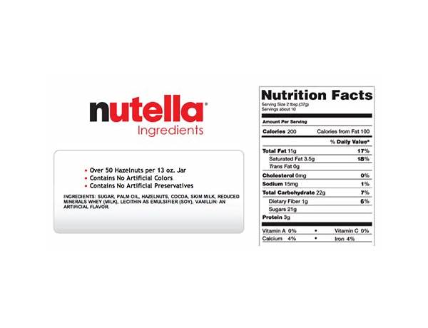 Nutella nutrition facts