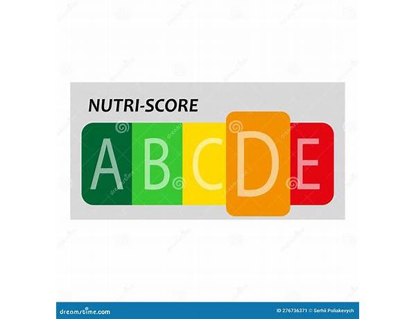 Nutriscore Grade D, musical term