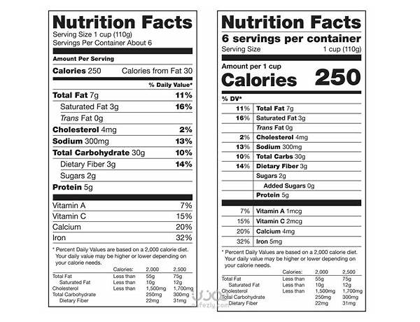 Nycil nutrition facts