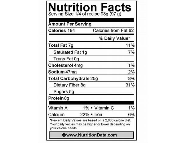 Oats overnight food facts