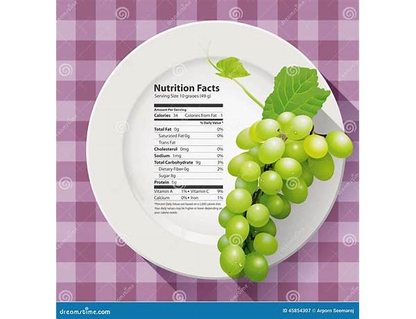 Ofganic green grapes nutrition facts