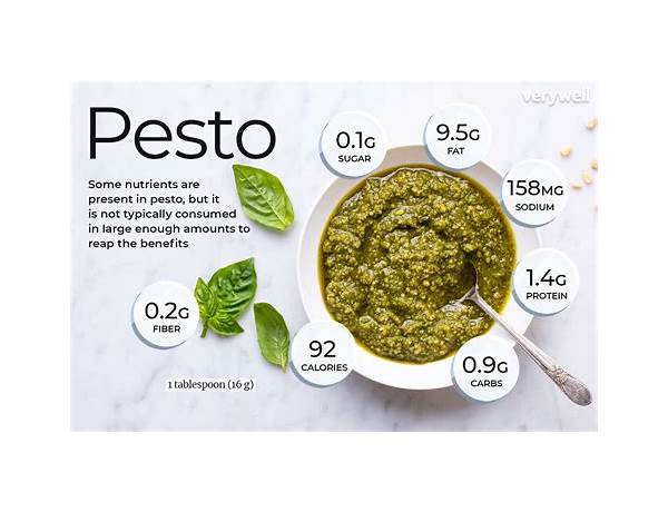 Olive and basil pesto food facts