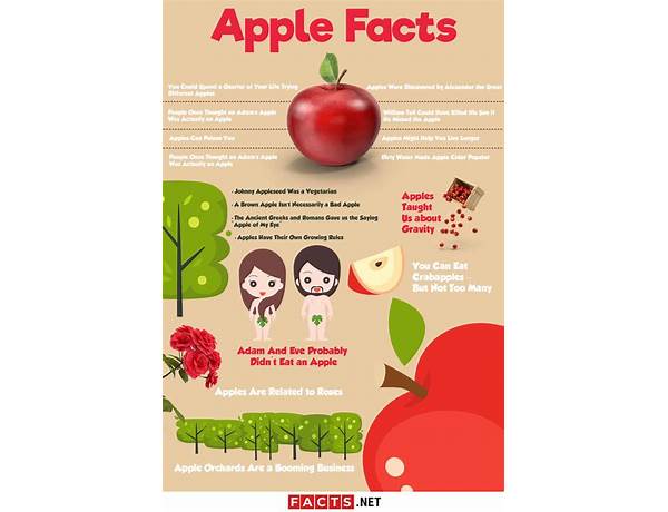 Orchard apple food facts