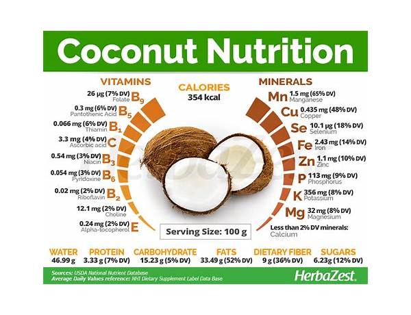 Organic aromatic coconut food facts