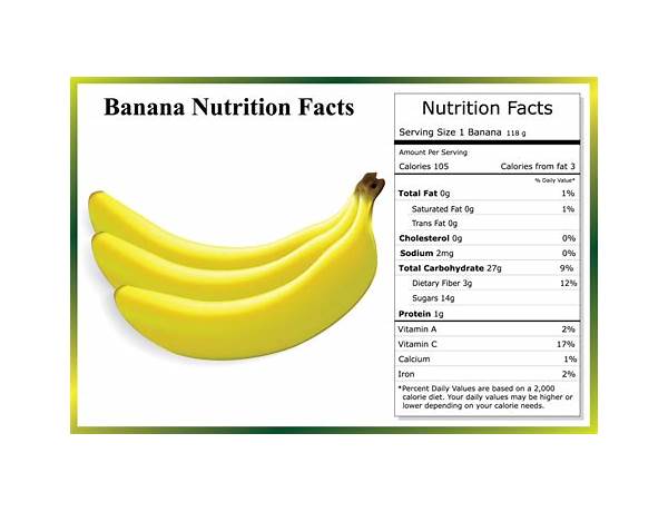 Organic bananas nutrition facts