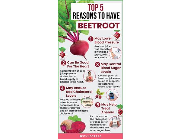 Organic beetroot juice powder food facts