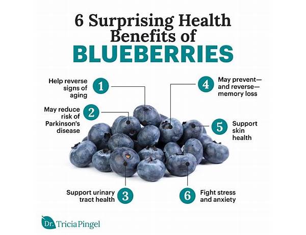 Organic berry fruitful food facts