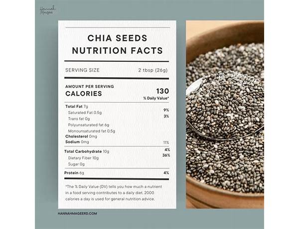 Organic black chia seeds food facts