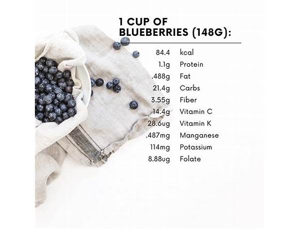 Organic blue berries food facts