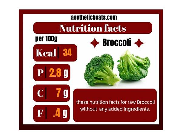 Organic broccoli sprouts nutrition facts