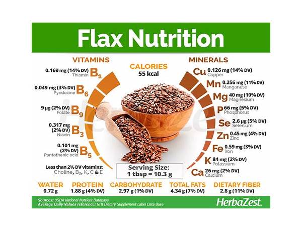 Organic brown flaxseeds food facts