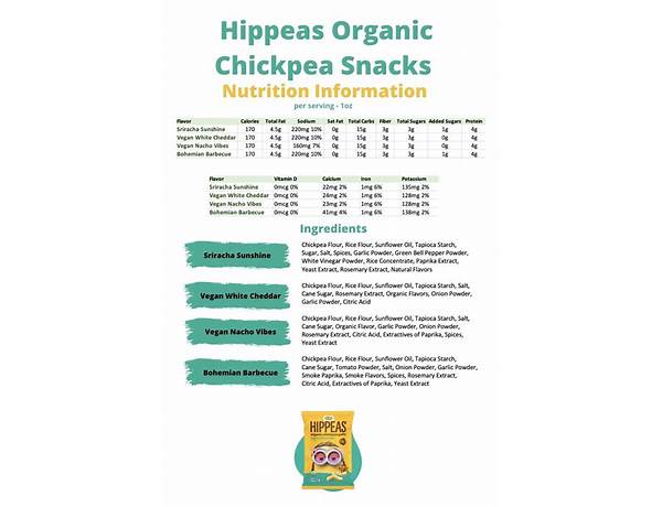 Organic chickpea puffs food facts