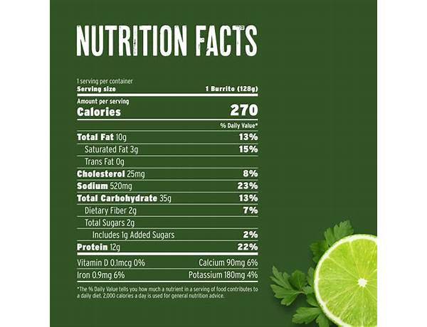 Organic cilantro nutrition facts