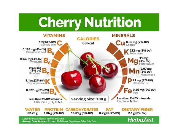 Organic creamy cherry food facts