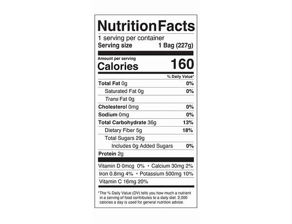 Organic dark sweet cherries nutrition facts