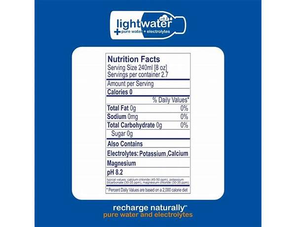 Organic enhanced water ingredients