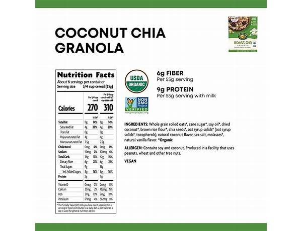 Organic granola ingredients