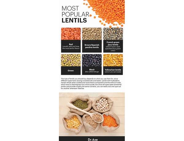 Organic lentils ingredients