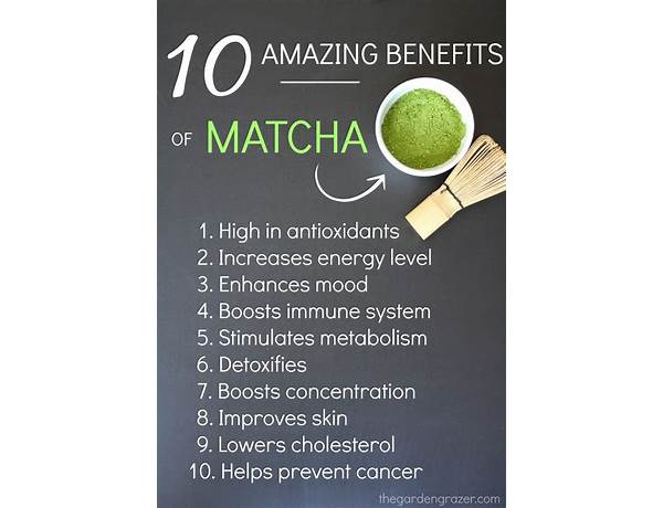 Organic matcha latte food facts