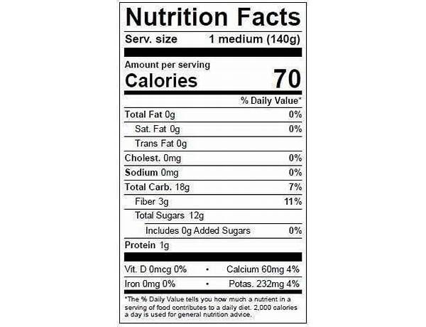 Organic navel oranges nutrition facts