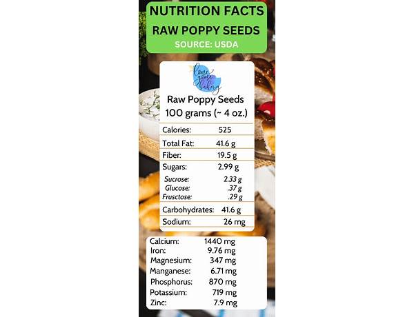 Organic poppy seed nutrition facts