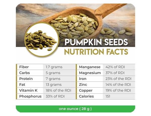 Organic pumpkin seeds food facts