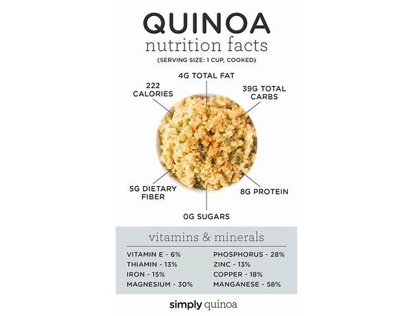 Organic quinoa food facts