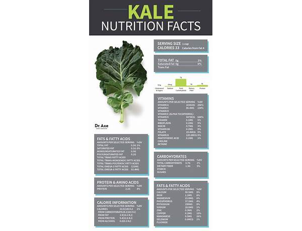 Organic red kale nutrition facts