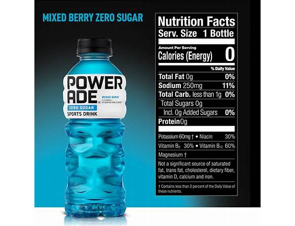 Organic sport energy drink food facts