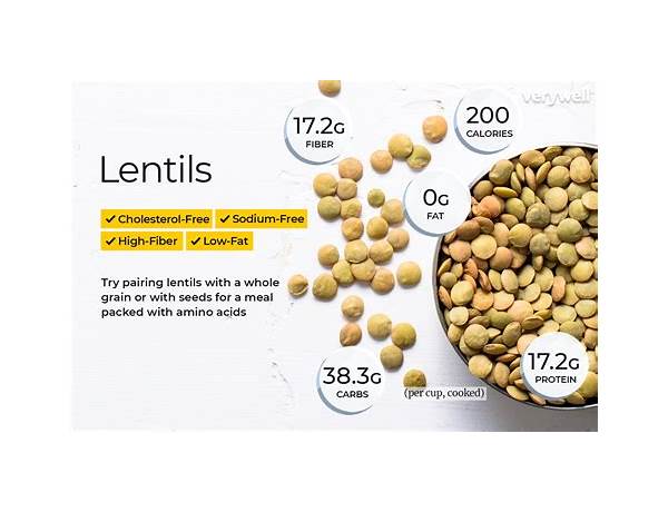 Organic sprouted green lentils food facts