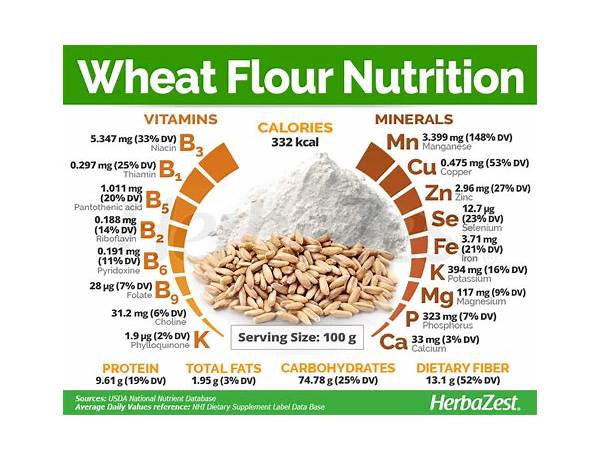 Organic wheat flour food facts