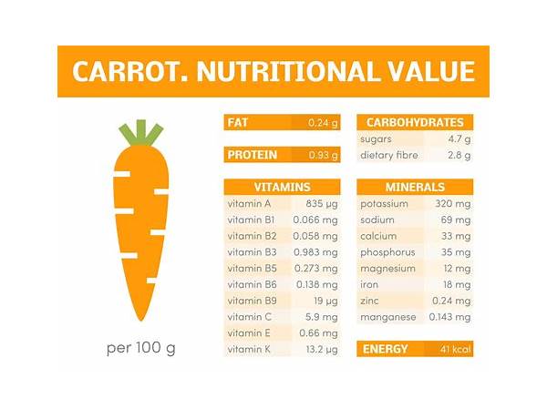 Organic whole carrots food facts
