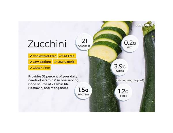 Organic zucchini squash food facts